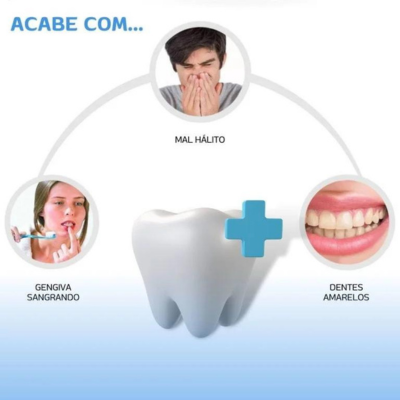 Escova de dentes elétrica inteligente 360° Limpeza automática e branqueamento!!! Limpeza dental profissional em casa!!!